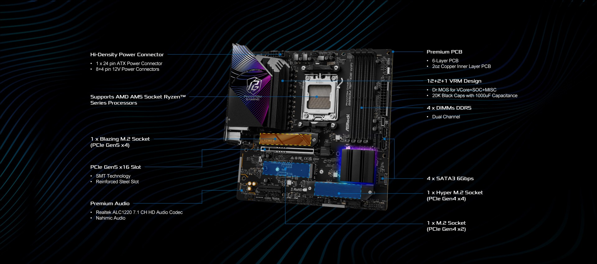 ASRock B850M Riptide WiFi Motherboard